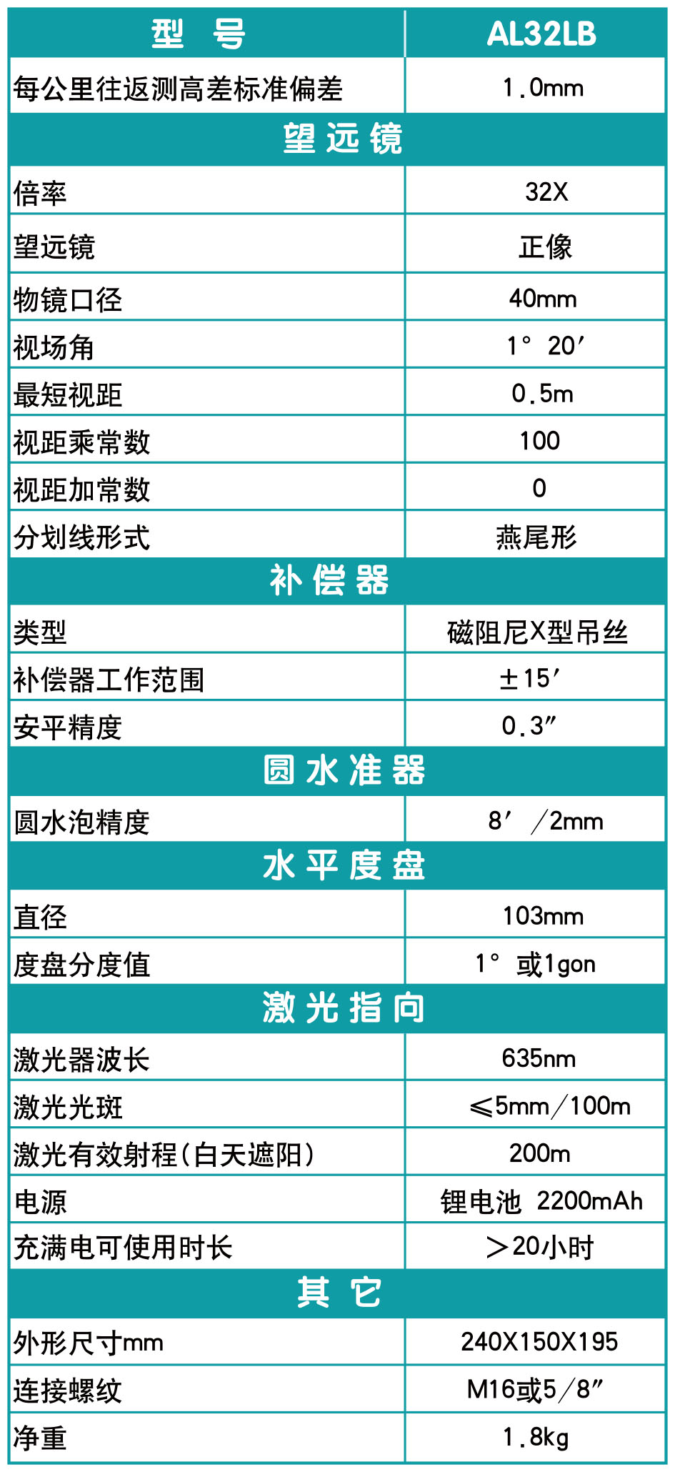 激光水平仪型号规格图片